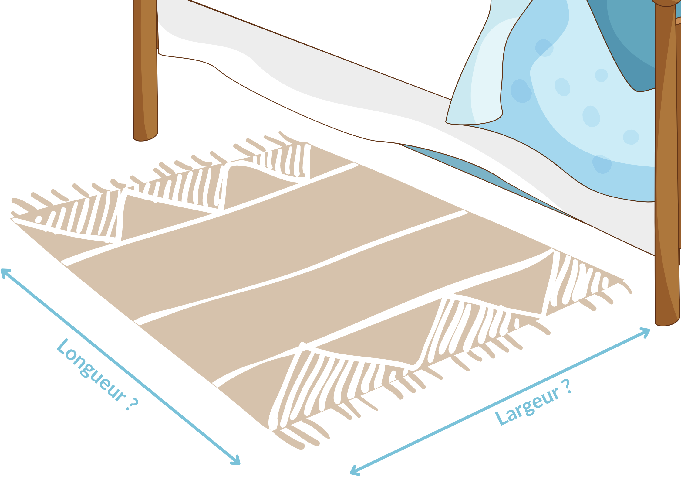 taille descente de lit